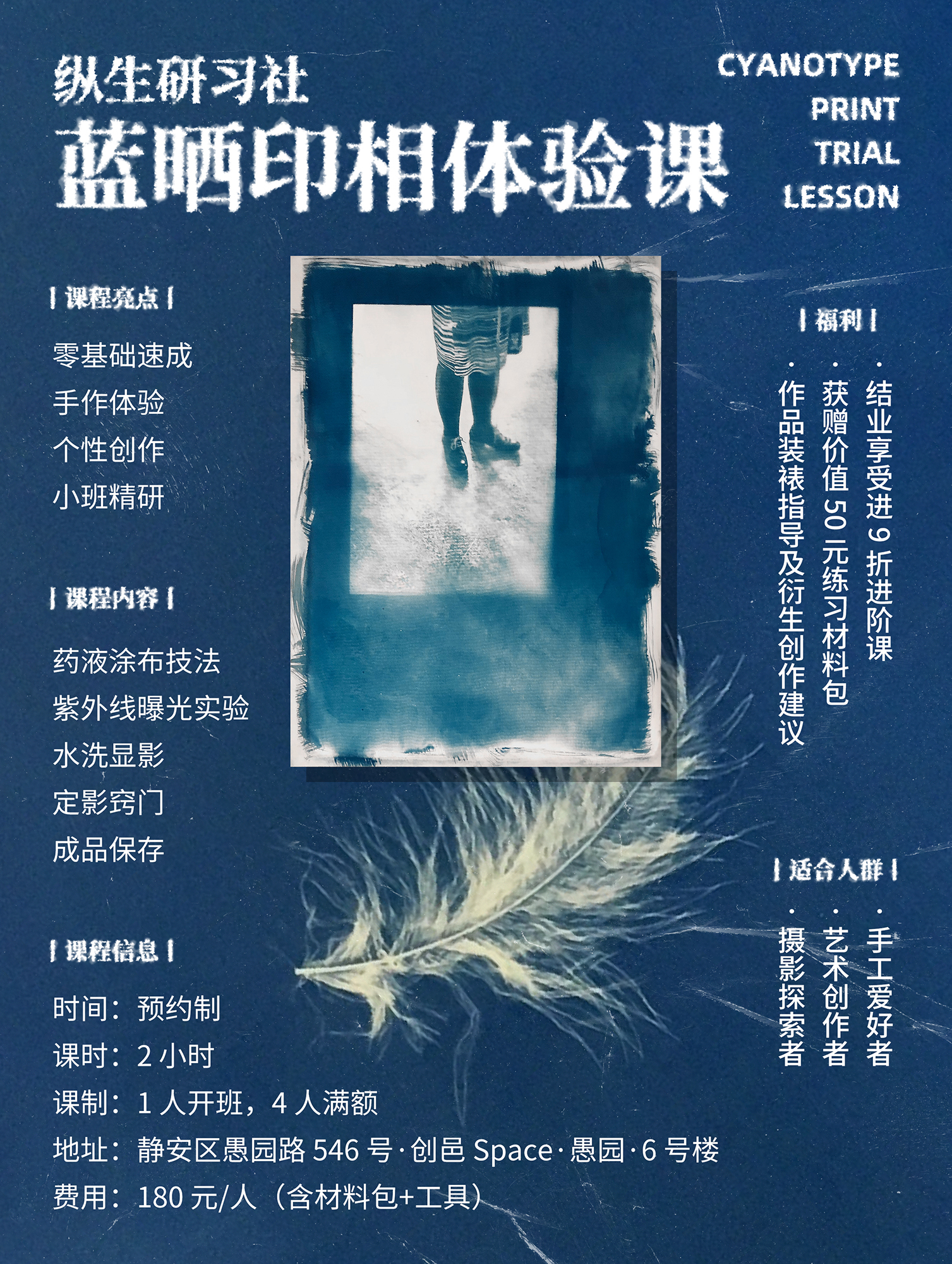 Workshop Cyanotype